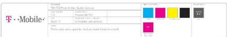 ZTE Rocket MF-591 - 1