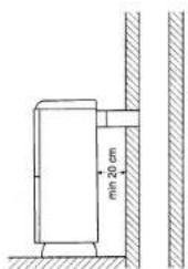 min 20 cm
