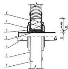 Technical diagram of a mechanical assembly with numbered components and dimension annotations