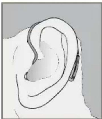 Starkey E Series RIC - To remove the Instant Fit Earbud - 4