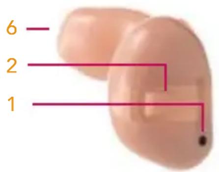 6 2 1