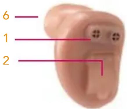 6 1 2
