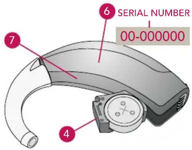 6 SERIAL NUMBER 00-000000 7 4
