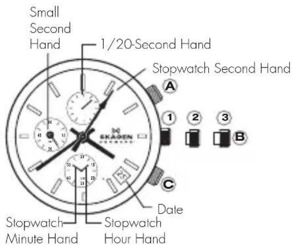 Skagen Ditte - CHRONOGRAPH - 1