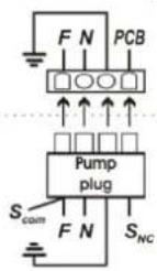 Meaco 54Lm - Pump working mode - 1