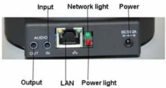 FOSCAM FI8918E - Back View - 1