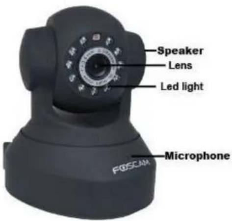 FOSCAM FI8918E - Front Panel - 1