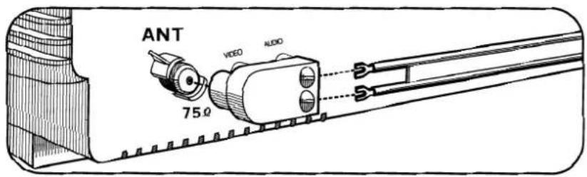 DAEWOO DTQ-19V5FC - Connecting an Antenna - 2