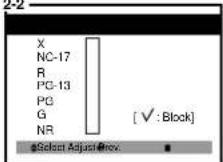 DAEWOO DTQ-13V4FC - Description of Parental Control Settings - 4