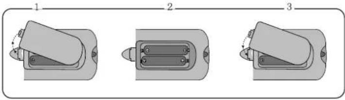 DAEWOO DTQ-13V4FC - Installing your remote control batteries - 1