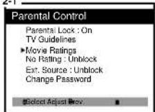 DAEWOO DTQ-13U1FC - Description of Parental Control Settings - 3