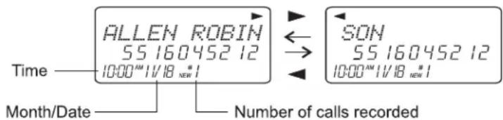 ALLEN ROBIN 55 160452 12 10:00AM 11/18 new#1 Month/Date Number of calls recorded SON 55 160452 12 10:00AM 11/18 new#1