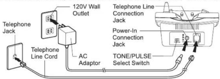 Telephone Jack Telephone Line Cord 120V Wall Outlet AC Adaptor Telephone Line Connection Jack Power-In Connection Jack TONE/PULSE Select Switch
