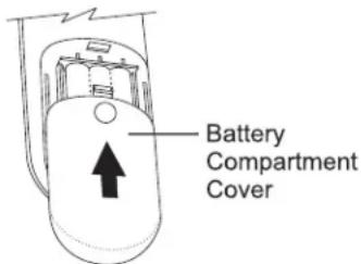 Battery Compartment Cover