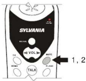 SYLVANIA REDAI VOL NOTE 1, 2 TALK