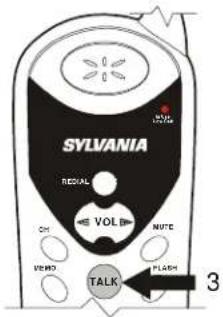 SYLVANIA RELIAL VOLB NOTE CH VERNO TALK FLASH 3