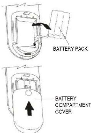 BATTERY PACK BATTERY COMPARTMENT COVER