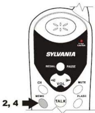 Sylvania REDIAL PAUSE CH VOL MUTE MEMO TALK FLASH 2, 4