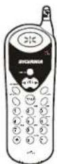 SYLVANIA STC580 - Connecting Your Phone - 1