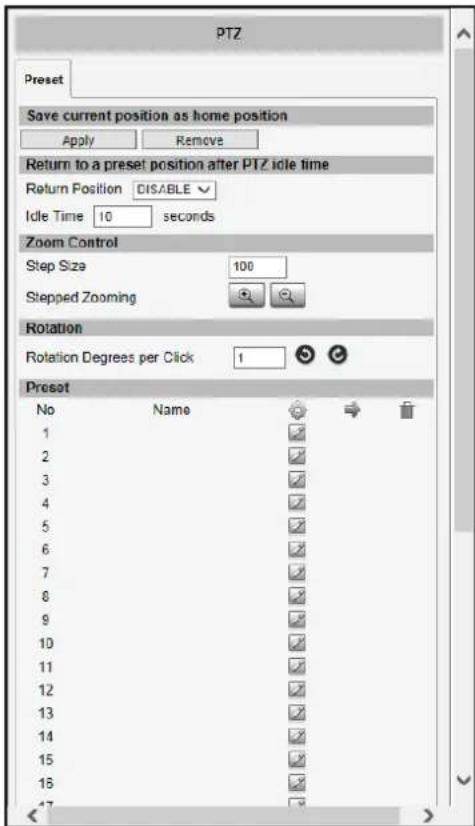 PTZ Preset Save current position as home position Apply Remove Return to a preset position after PTZ idle time Return Position DISABLE Idle Time 10 seconds Zoom Control Step Size 100 Stepped Zooming Rotation Rotation Degrees per Click 1 Preset No Name ✓ → ✓ 1 ✓ 2 ✓ 3 ✓ 4 ✓ 5 ✓ 6 ✓ 7 ✓ 8 ✓ 9 ✓ 10 ✓ 1…