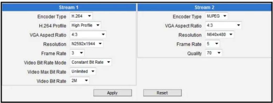 Stream 1 Encoder Type H.264 H.264 Profile High Profile VGA Aspect Ratio 4:3 Resolution N2592x1944 Frame Rate 3 Video Bit Rate Mode Constant Bit Rate Video Max Bit Rate Unlimited Video Bit Rate 2M Stream 2 Encoder Type MJPEG VGA Aspect Ratio 4:3 Resolution N640x480 Frame Rate 5 Quality 70 Apply Reset