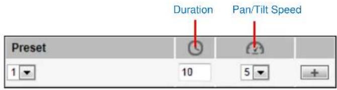 Duration Pan/Tilt Speed Preset 1 10 5