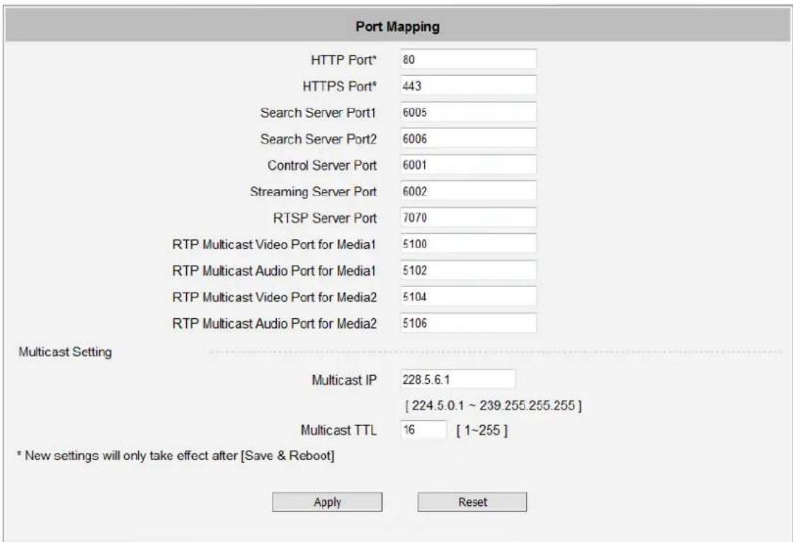 Port Mapping HTTP Port* 80 HTTPS Port* 443 Search Server Port1 6005 Search Server Port2 6006 Control Server Port 6001 Streaming Server Port 6002 RTSP Server Port 7070 RTP Multicast Video Port for Media1 5100 RTP Multicast Audio Port for Media1 5102 RTP Multicast Video Port for Media2 5104 RTP Multic…