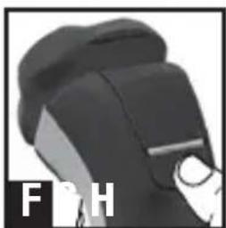 REMINGTON PwrSries Rotary Shvr - Trim - 1
