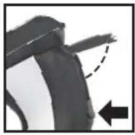 REMINGTON PwrSries Rotary Shvr - Product Features - 2