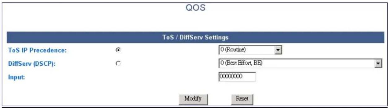 LEVELONE VOI-8002 - QoS - 1