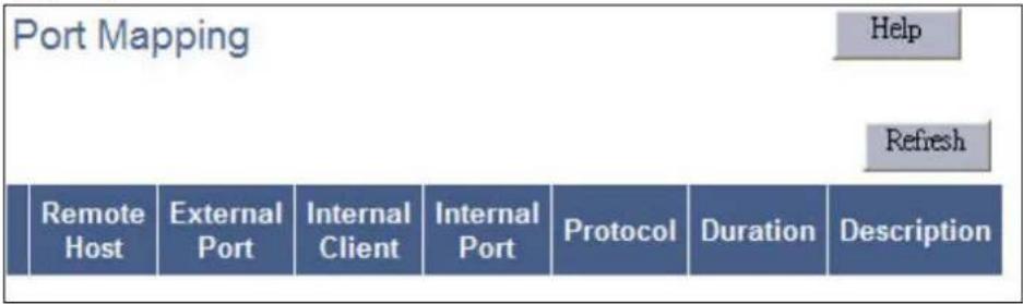 LEVELONE VOI-8002 - Port Mapping - 1