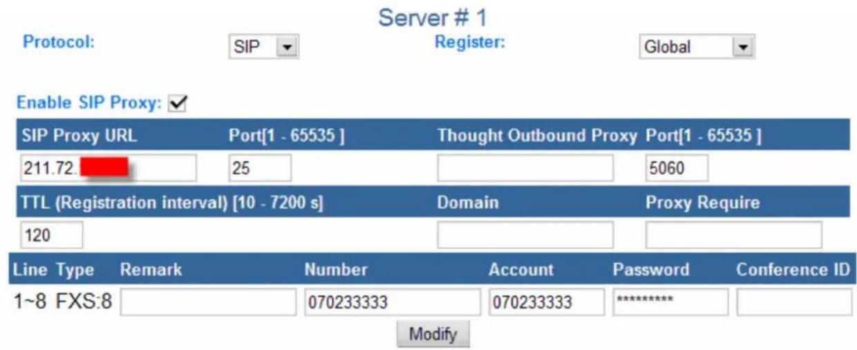 LEVELONE VOI-8002 - Register Server - 2