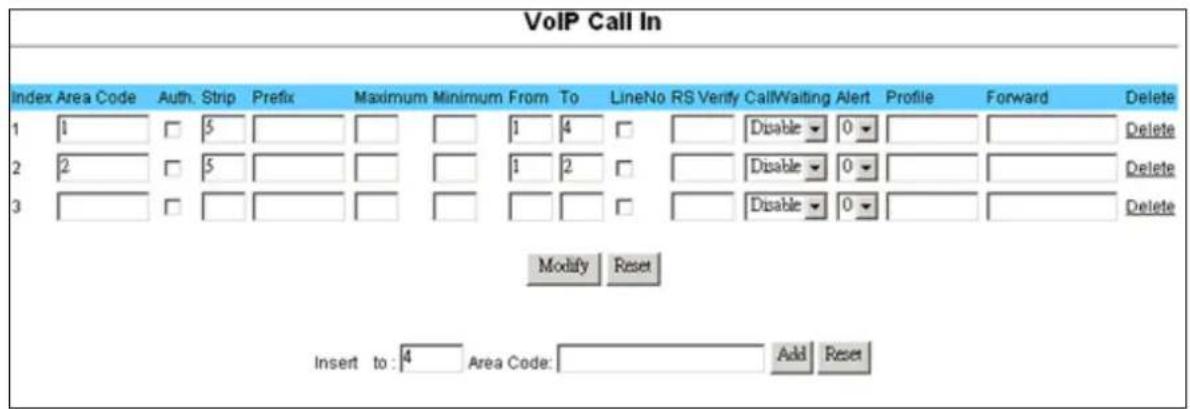 LEVELONE VOI-8002 - VoIP Call In Routing Table Setting - 1