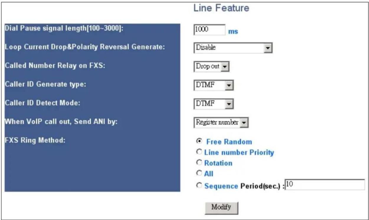LEVELONE VOI-8002 - Line configure/ Line Feature - 1