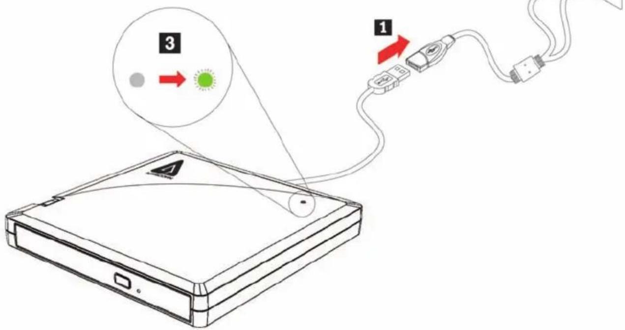 Diagram showing connection between a CD and a USB cable, with labeled components and directional arrows indicating signal transmission.