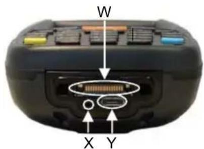 DATALOGIC 94ACC1382 - - CONTACT US - 5