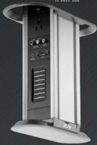 AMX HPX-B200 - Audio/Video Modules - 5