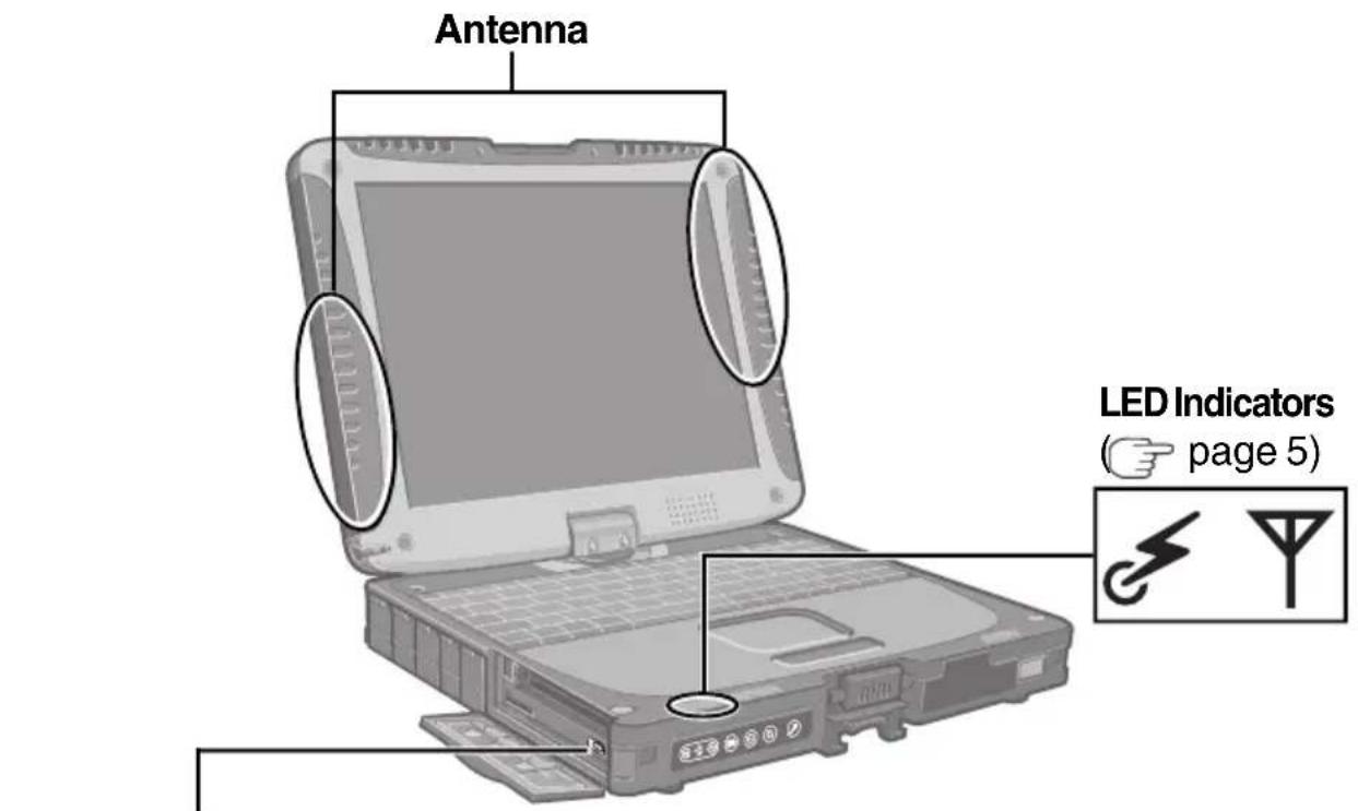 Antenna LED Indicators (page 5)