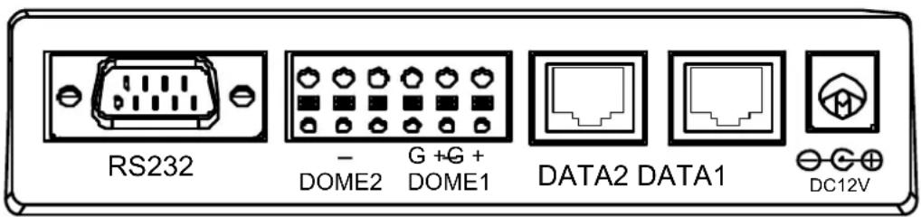 REVO REJCPTZ-1 - Connectors - 1