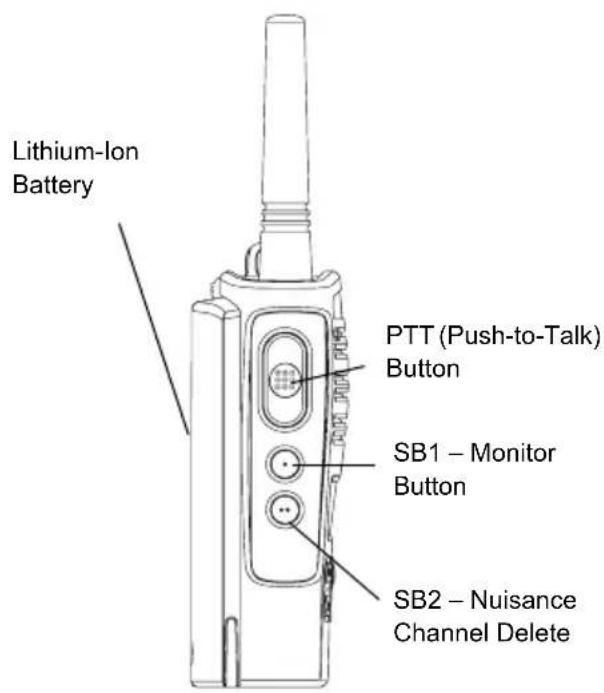 Lithium-Ion Battery PTT (Push-to-Talk) Button SB1 – Monitor Button SB2 – Nuisance Channel Delete