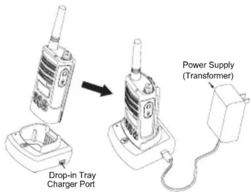 Drop-in Tray Charger Port Power Supply (Transformer)