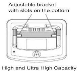 Adjustable bracket with slots on the bottom High and Ultra High Capacity