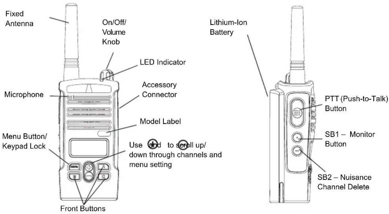 Fixed Antenna On/Off/ Volume Knob LED Indicator Lithium-Ion Battery Microphone Accessory Connector Model Label Use and to scroll up/ down through channels and menu setting Menu Button/ Keypad Lock Front Buttons PTT (Push-to-Talk) Button SB1 – Monitor Button SB2 – Nuisance Channel Delete