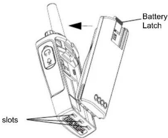 Battery Latch slots