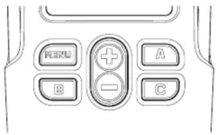 MENU A B - C