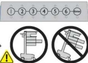 Ergotron 97-849 - Lost Master PIN - 2