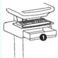 Ergotron 97-851 - Programming Pharmacy PIN - 1