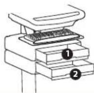 Ergotron 97-851 - Programming Pharmacy PIN - 2