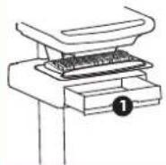 Ergotron 97-869 - Programming Pharmacy PIN - 1