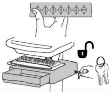 Illustration showing a hand holding a numbered list with an open key and lock mechanism, alongside a sketch of a keyboard and key.